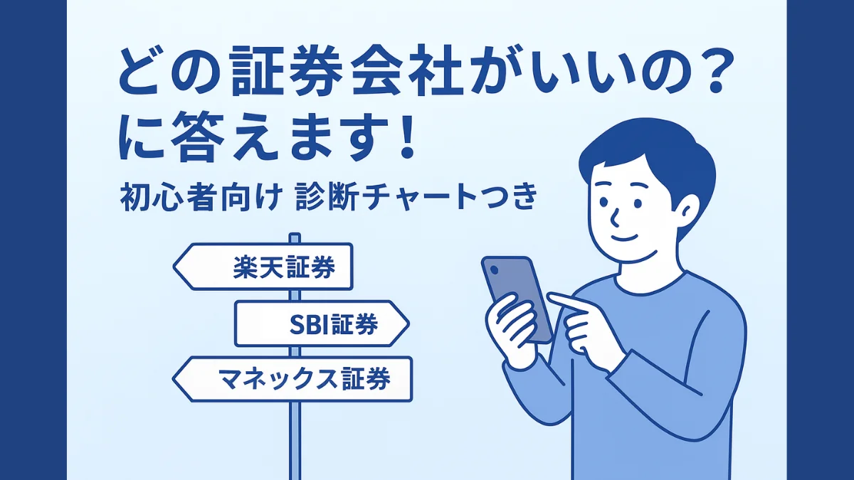 スマートフォンで証券会社を選ぶ男性と、楽天・SBI・マネックスを示す矢印型の案内板が描かれた診断チャート付きのアイキャッチ画像